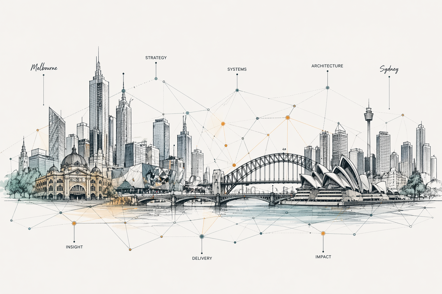 Illustrated Melbourne and Sydney skyline network graphic